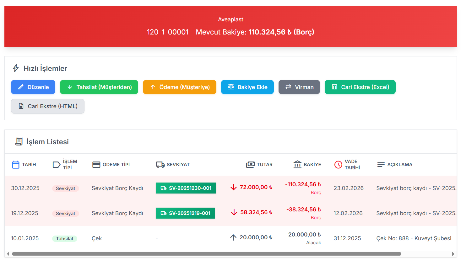 Trade Account / Ledger