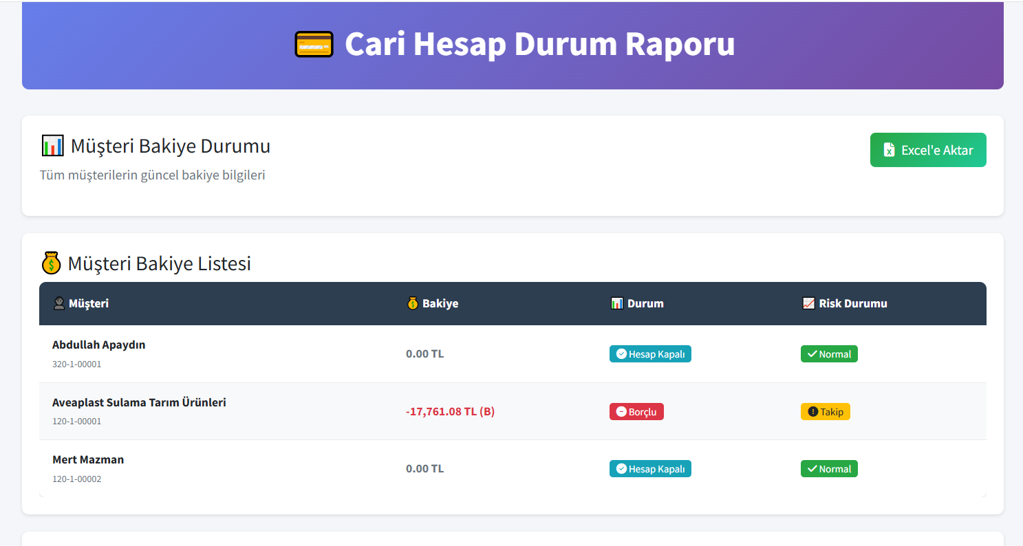 Cari Hesap Durumu